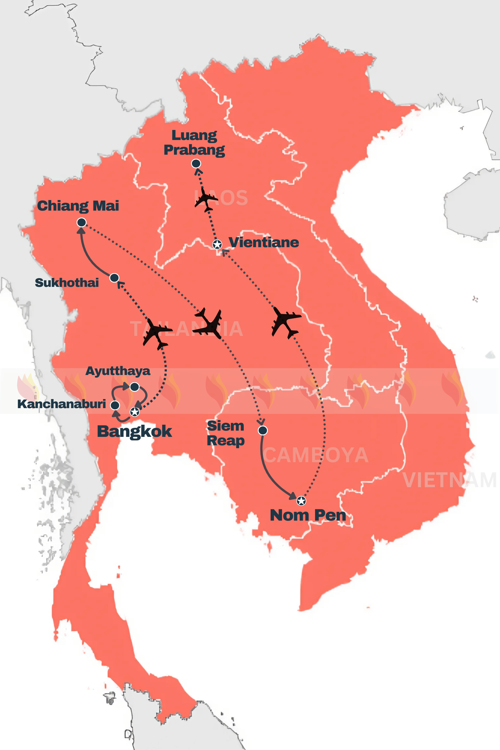 PAQUETE DE VIAJE A TAILANDIA CAMBOYA Y LAOS