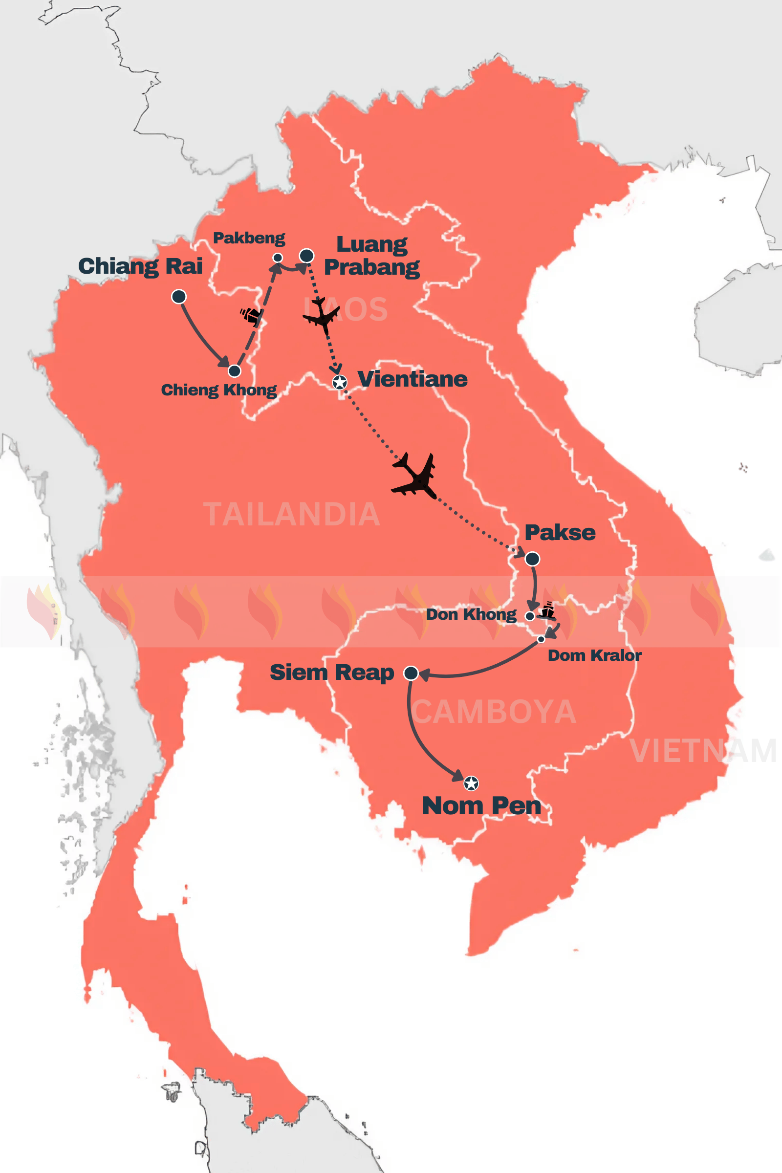 CIRCUITO TURÍSTICO DE TAILANDIA LAOS Y CAMBOYA