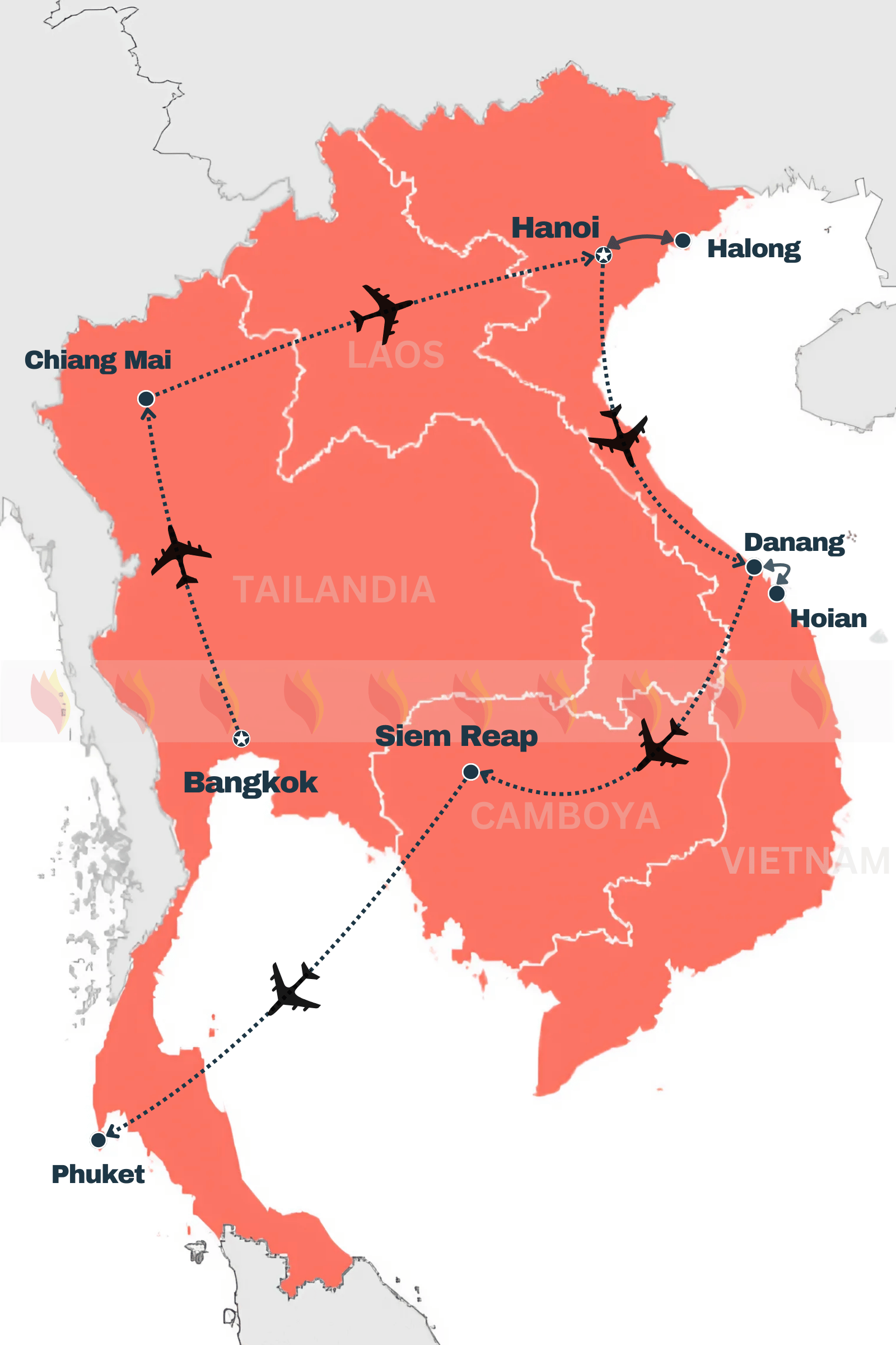 VIAJE DE CHECK-IN POR EL SUDESTE ASIÁTICO